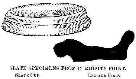 Slate Specimens from Curiosity Point. Slate Cup. Leg and Foot.