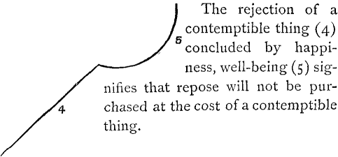 The rejection of a contemptible thing (4) concluded by happiness, well-being (5) signifies that repose will not be purchased at the cost of a contemptible thing.