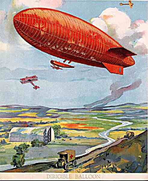 Illustration: Dirigible Balloon.