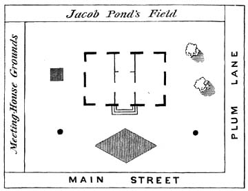 PLAN OF SCHOOL GROUNDS.