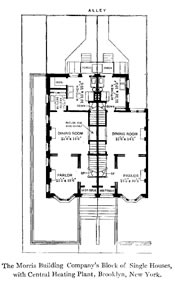 Floor-plan Drawing: The Morris Building Company's Block of Single Houses, with Central Heating Plant, Brooklyn, New York.