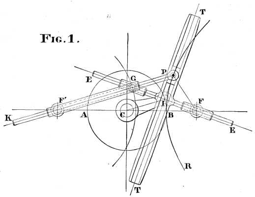  FIG. 1.