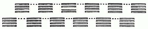 Fig. 30.  Twelve battalions in columns of attack in two lines, with skirmishers in the intervals.