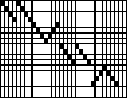 Fig. 15