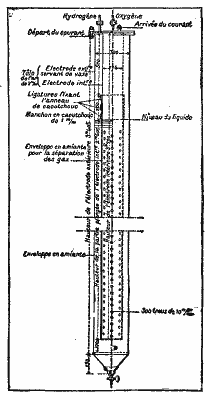 FIG. 4.--DETAILS OF AN INDUSTRIAL VOLTAMETER.