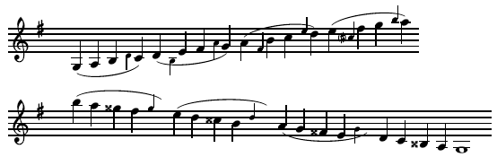 Music notation