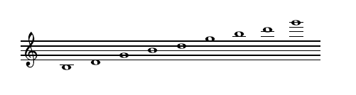 Music notation