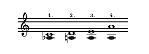 Music notation