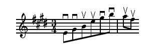 Music notation