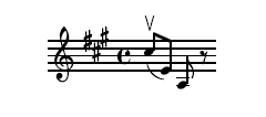 Music notation