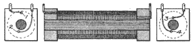 Illustration: Fig. 108. Section of Induction Coil