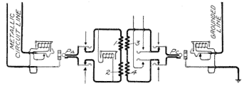 Illustration: Fig. 279. Connection of Dissimilar Lines through Repeating Coil