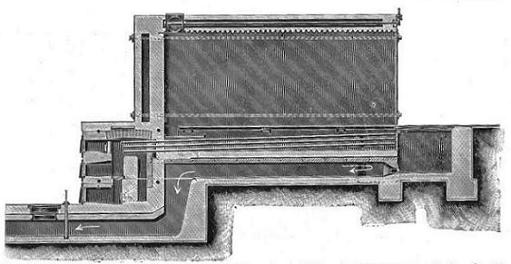 Fig. 8.—Japanning and Enamelling Oven Heated by Single Hot-water Pipes sealed at both ends with Furnace in Rear.