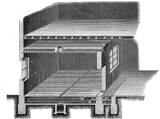Fig. 9—Japanning and Enamelling Oven For Bedstead, Ironmongery, Cash-box, and Lamp Factories.