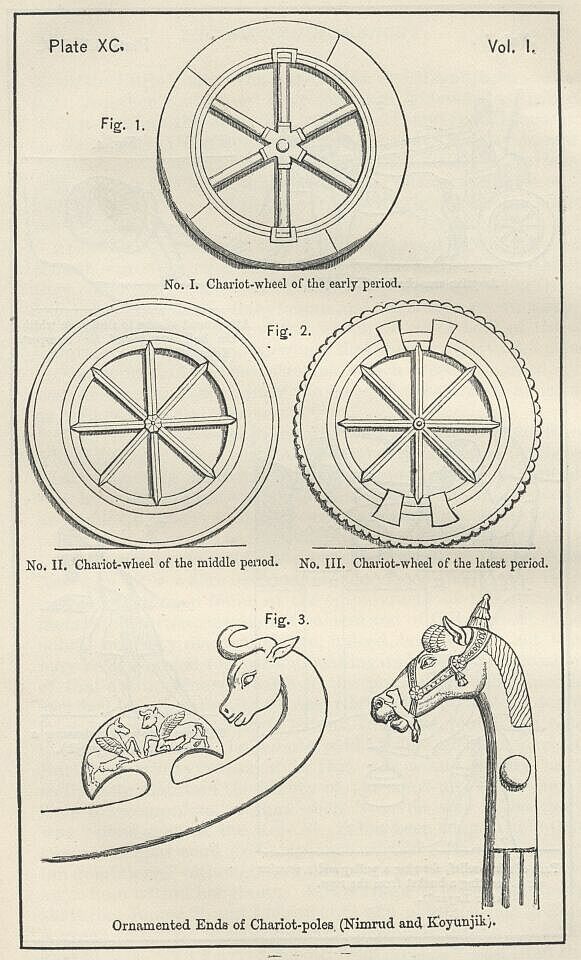 Plate 90 