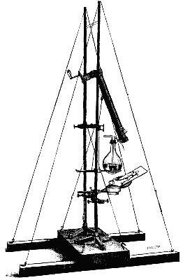 FIG. 1.—THE CAMERA MOUNTED.