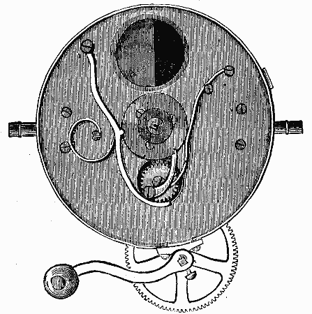 FIG. 2.—INTERIOR OF THE CAMERA.