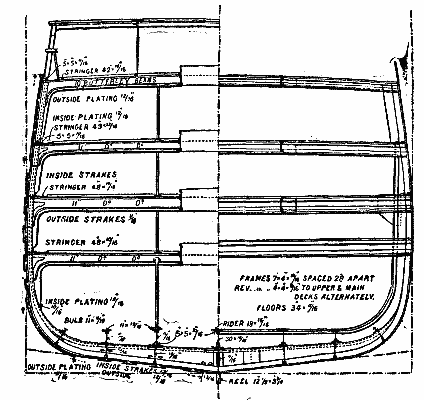 Fig. 1—CITY OF ROME.