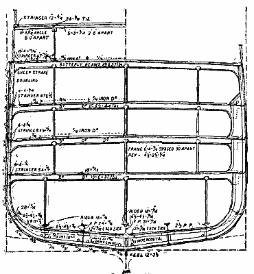 Fig. 3—OREGON.