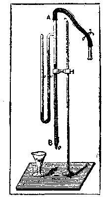 PIPETTE FOR TAKING THE DENSITY OF LIQUIDS.