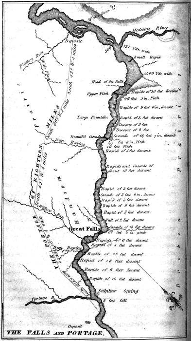 The Falls and Portage