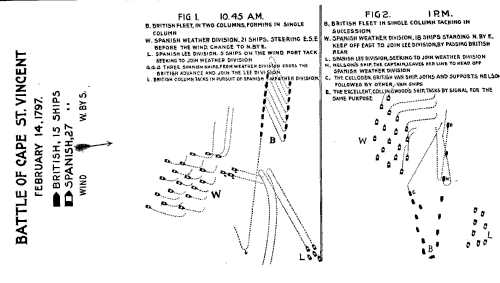 Battle of Cape Vincent, Figueres 1 and 2