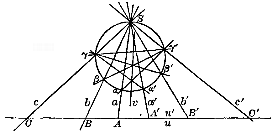 Figure 36