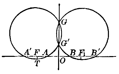 Figure 40