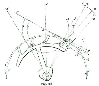 Fig. 23