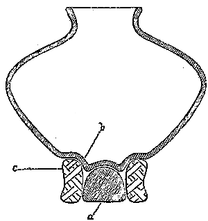 Fig. 540