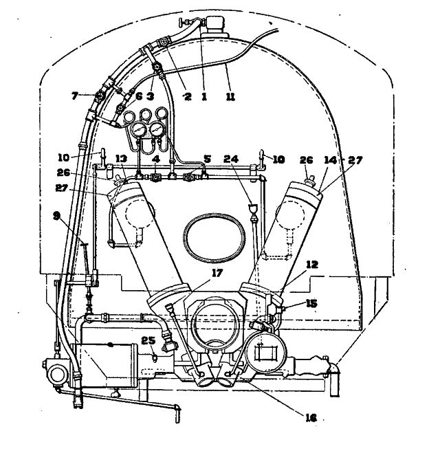 Duplex Locomotive Stoker: End View