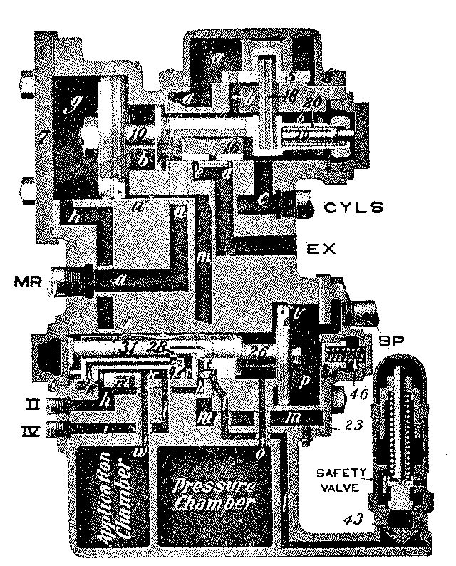 Fig. 12: Independent Application.