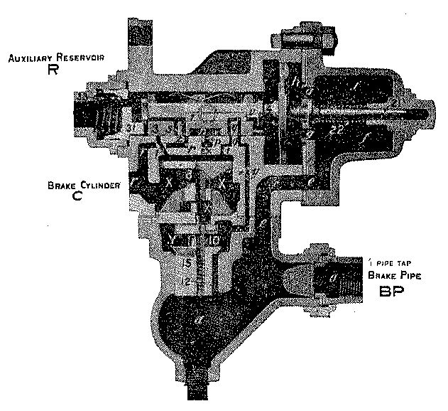 Fig. 14: Quick Service Position.