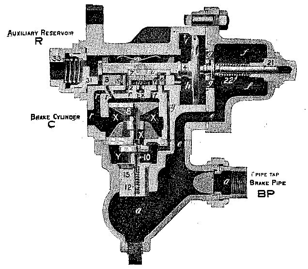 Fig. 15: Full Service Position.