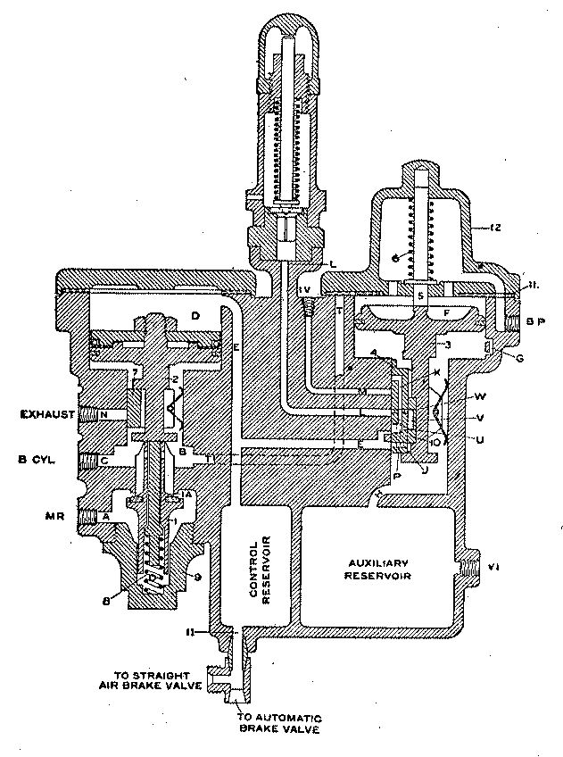 Fig. 22: Automatic Control Valve. Service Position.