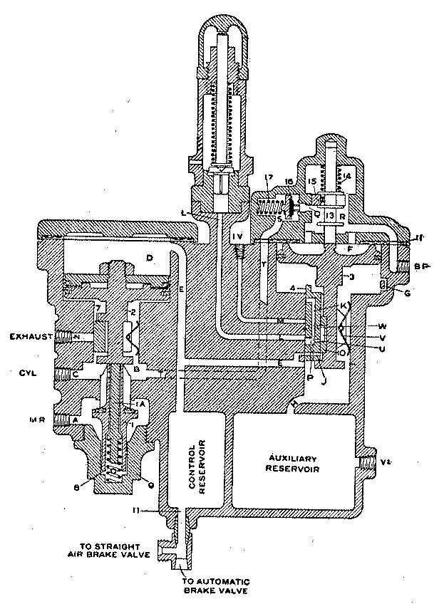 Fig. 24: Automatic Control Valve.   Emergency Position. (With Quick Action Cylinder Cap.)