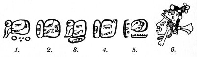 Figures 1 to 6