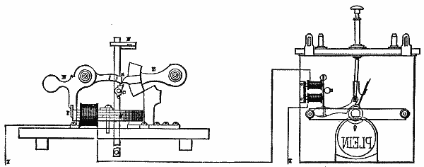 Fig. 16.—Controller for Water Tanks (Vérité System).