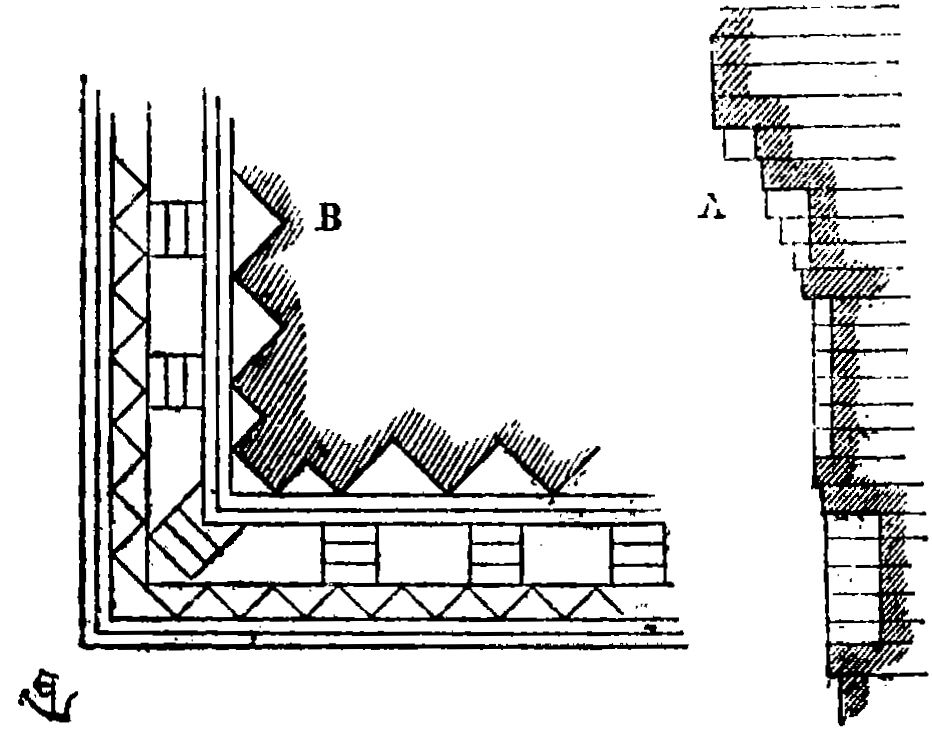 Fig. 70.