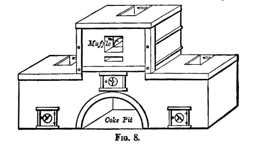 Fig. 8.