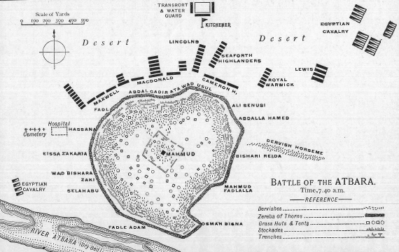 Plan of the Battle of Atbara