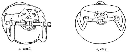 a, wood. b, clay. Fig. 473.—Coincident forms.