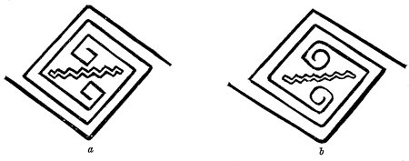 Fig. 484.—Variations resulting from change of method.