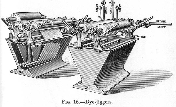 Dye-jiggers