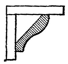 Fig. 193. Ogee-Reversa.