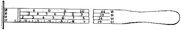 Fig. 199. Lumberman's Board Rule.