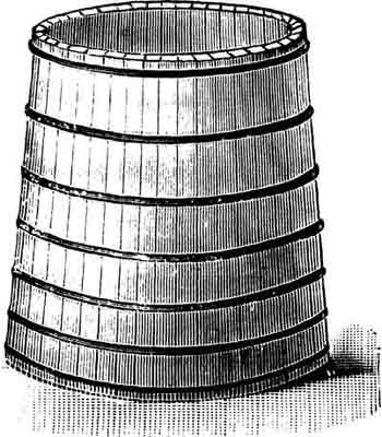 FIG. 7.--Round Dye-tub.