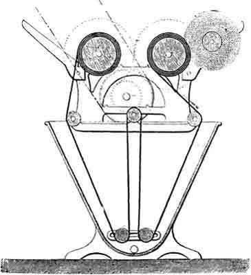 FIG. 19.--Dye-jigger.