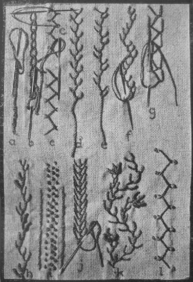 ORNAMENTAL STITCHES