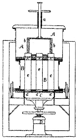 Fig. 19.—Leimdoerfer cooler.